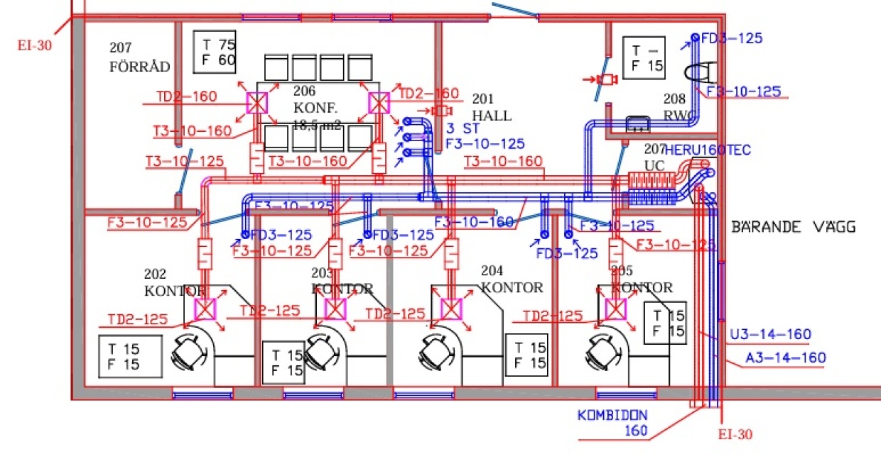 Ventilationssats FTX  för bostäder upp till 121m²